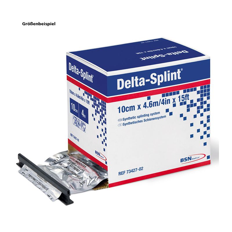 Delta-Splint Schienensystem,