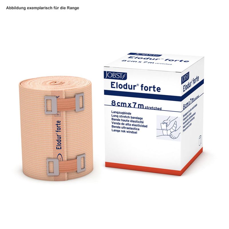 Elodur forte