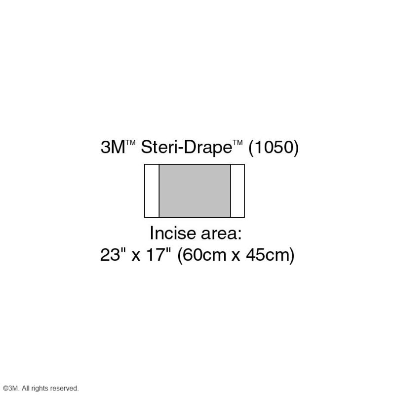 DMM 1050