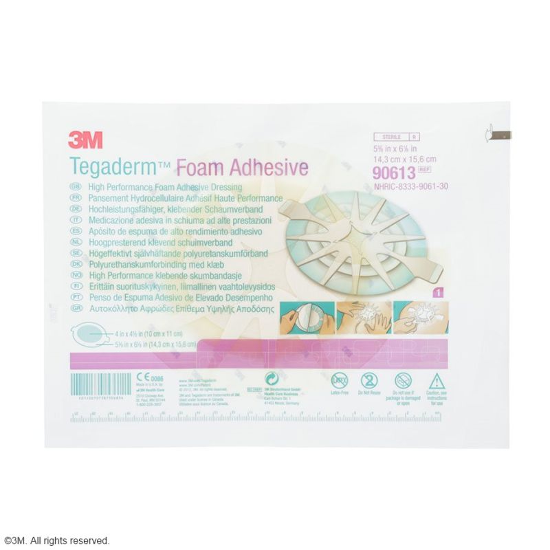 DMM 90613