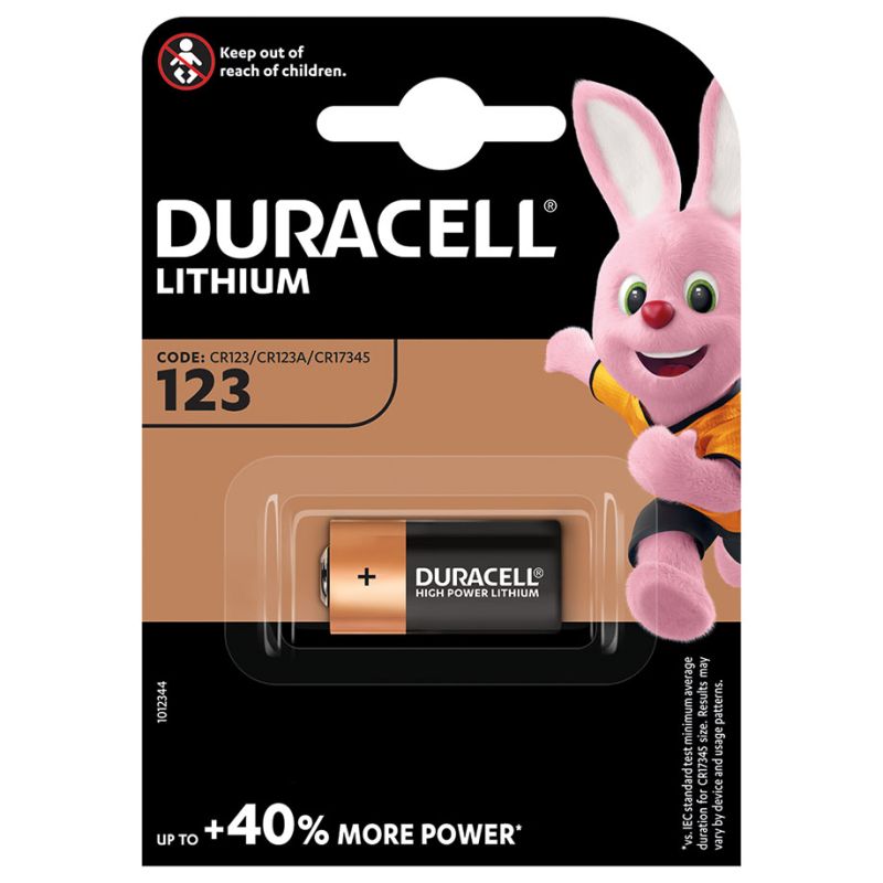 DUR 123