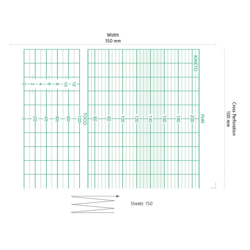 EKG 3002025