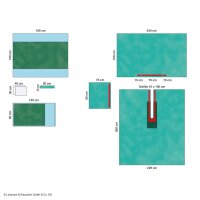 Raucodrape PRO Schlitztuch-Set I, steril Schlitztuch...