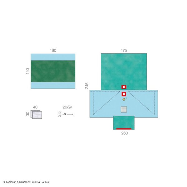 Lohmann Raucodrape PRO TUR-Set II | steril | 18 Sets