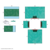 Raucodrape PRO Universal-Set I, steril, Abdecktücher...