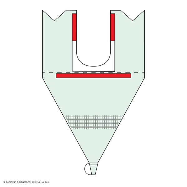 Raucodrape Flüssigkeitsauffangbeutel 60 x 90 cm  (35 Stck.), steril