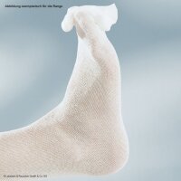 Lohmann TG-Schlauchverband | Gr. 1 | 20m | 1 Stück