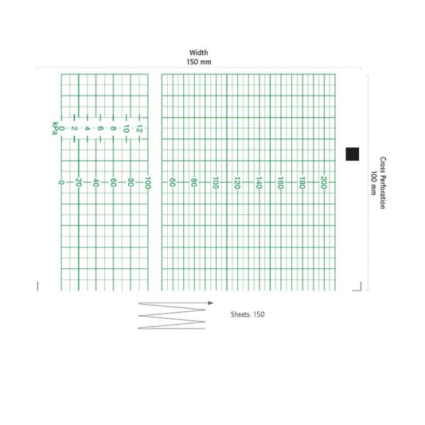 Hewlett-Packard CTG-Papier M 1350-1353 A 150 mm x 100 mm (150 Bl.)