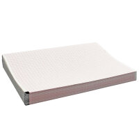 Nihon-Kohden EKG-Papier mit Millimeterfeld, 210 x 140 mm...