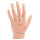Akupunkturmodell Hand