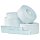 MELAfol+ Sterilisierverpackung (Rolle, 25 cm x 200 m)