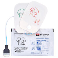 SavePads PreConnect-Set
