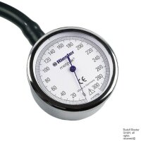 Manometer metpak (beide Modelle)