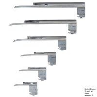 ri-modul Miller-Spatel Nr. 4 mit abnehmbarer F.O.