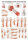 anat. Poster: Handmuskulatur des Menschen 50 x 70 cm, Papier