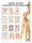 Mini-Poster Booklet: Akupunktur