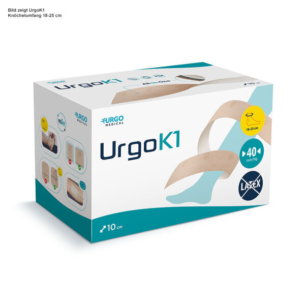 UrgoK1 Mehrkomponenten-Kompressions- system, Knöchelumfang 25-32 cm (6 Stck) Bindenbreite 10 cm