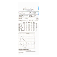 Thermodruckpapier für ALPHA IV, Connect und Touch,...