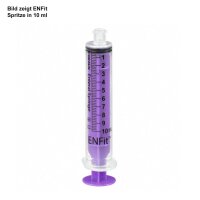 Spritzen ENFit | 60 ml | steril | 100 Stück