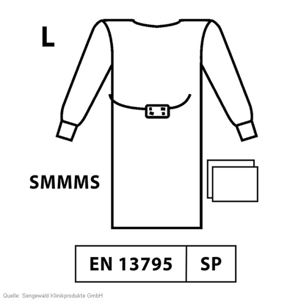 OP-Mantel Mediwell light Standard Performance, steril, Gr. L = 130cm, Gr. L = 130cm, SMMMS unverstärkt VE = 32 Set