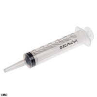 Spritzen Plastipak BD Wund- und Blasenspritze | 50/60ml...