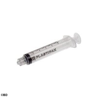 BD Plastipak Einmal-Spritze 5 ml, Luer-Lock, zentrisch VE...
