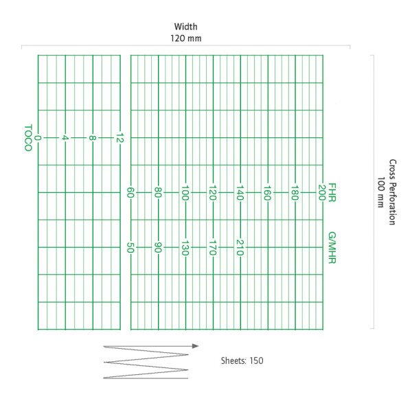 CTG-Papier Kranzbühler FetaCare | Edan F6/ F3 | 150 x 100mm (3002025) | 10 x 150 Blatt