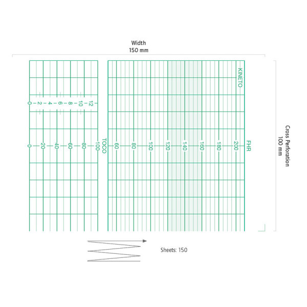 CTG-Papier Kranzbühler / Fetacare / Bionet  FC-700 / Smart 1 | 215mmx25m | 10 Rollen