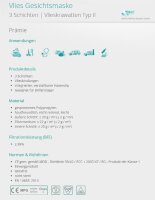 Mundschutz care & serve® PREMIUM | wiroCARE LOOP...