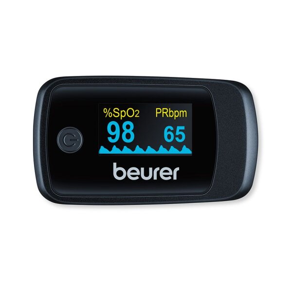 PO 45 Pulsoximeter