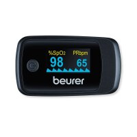 PO 45 Pulsoximeter