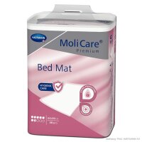 MoliCare Premium Bed Mat 7 Tropfen Krankenunterlagen 60 x...