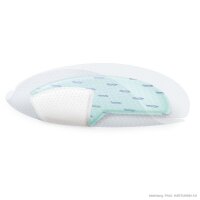 Zetuvit Plus Silicone Border Heel Saugkompressen 12 x 23...