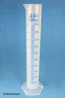 Messzylinder 250 ml, aus Polypropylen hohe Form, blau...