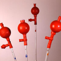 Pipettierball, Standardmodell für Mess- und...