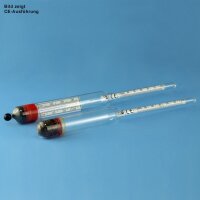 Urinprober nach Vogel ohne Thermometer ca. 15 cm lang,...