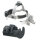 ML4 LED HeadLight Kit auf Kopfband Professional L mit 2x mPack UNPLUGGED + S-GUARD + EN 50 UNPLUGGED Wand-Ladestation