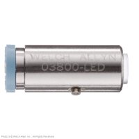 SureColor LED Lampen Upgrade Kit für PanOptic...
