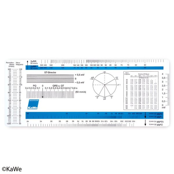 EKG-Lineal